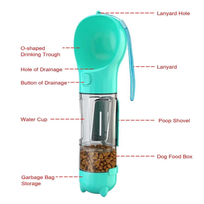 Multifunctional Dog Water Bottle - STEP BACK LOOK IN LLC