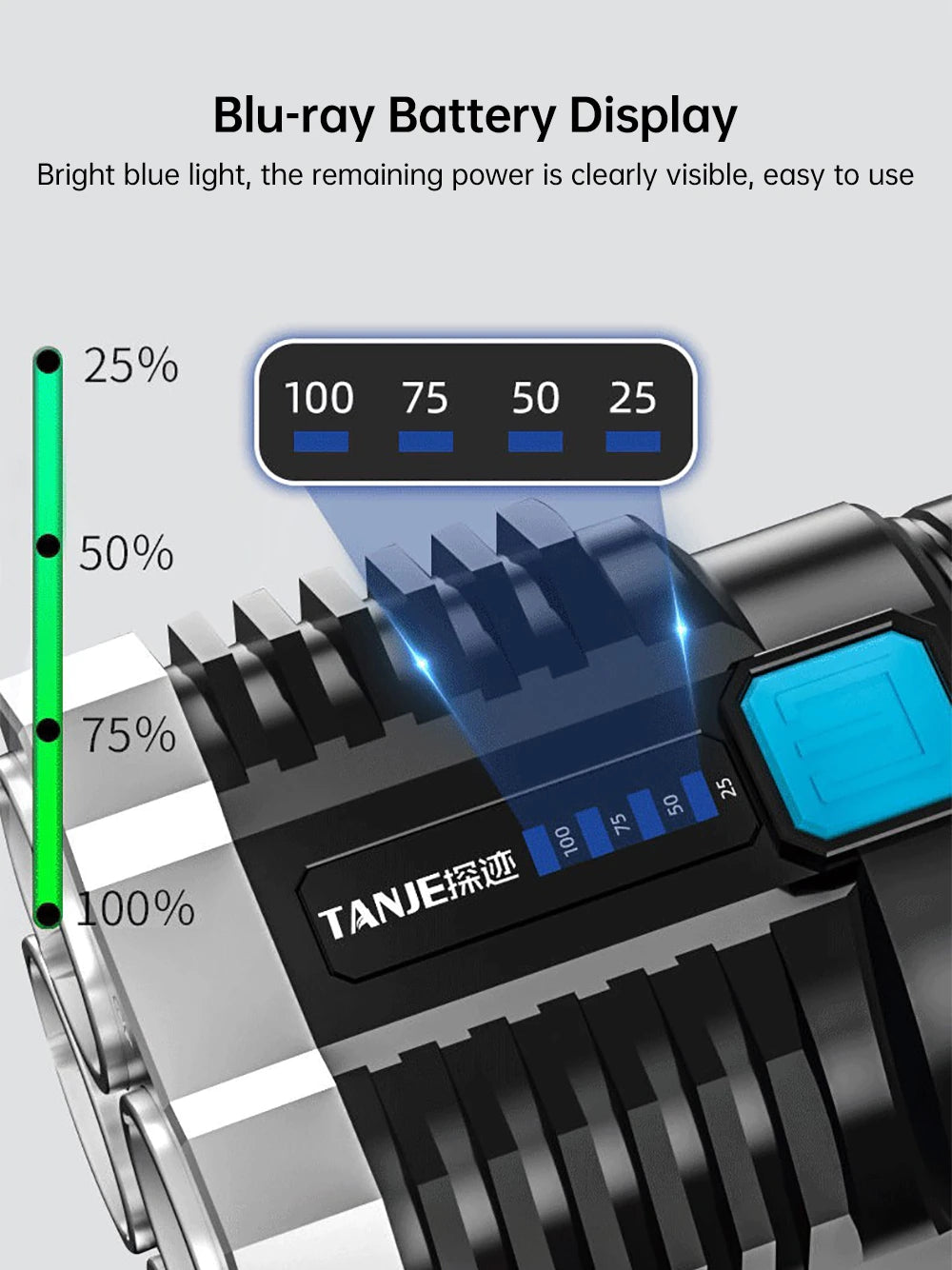 Lanterna LED Recarregável USB com Display de Bateria - STEP BACK LOOK IN LLC